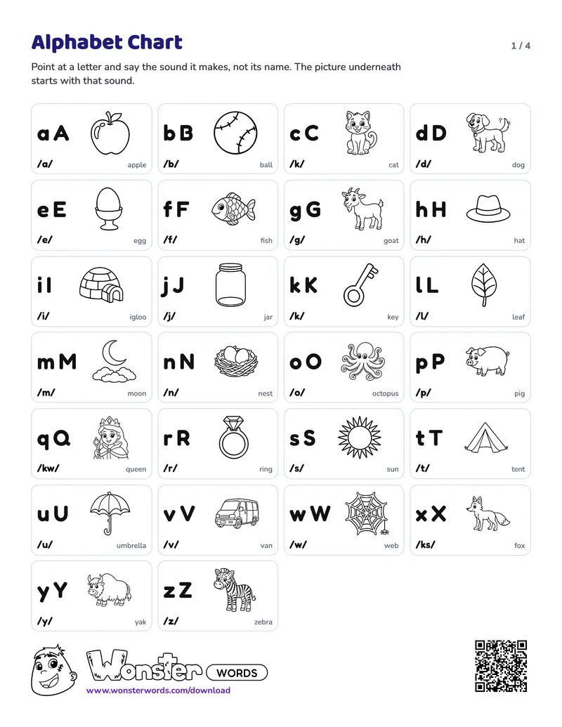 Page 1 of the Alphabet Chart worksheet (4 pages): 26 letters