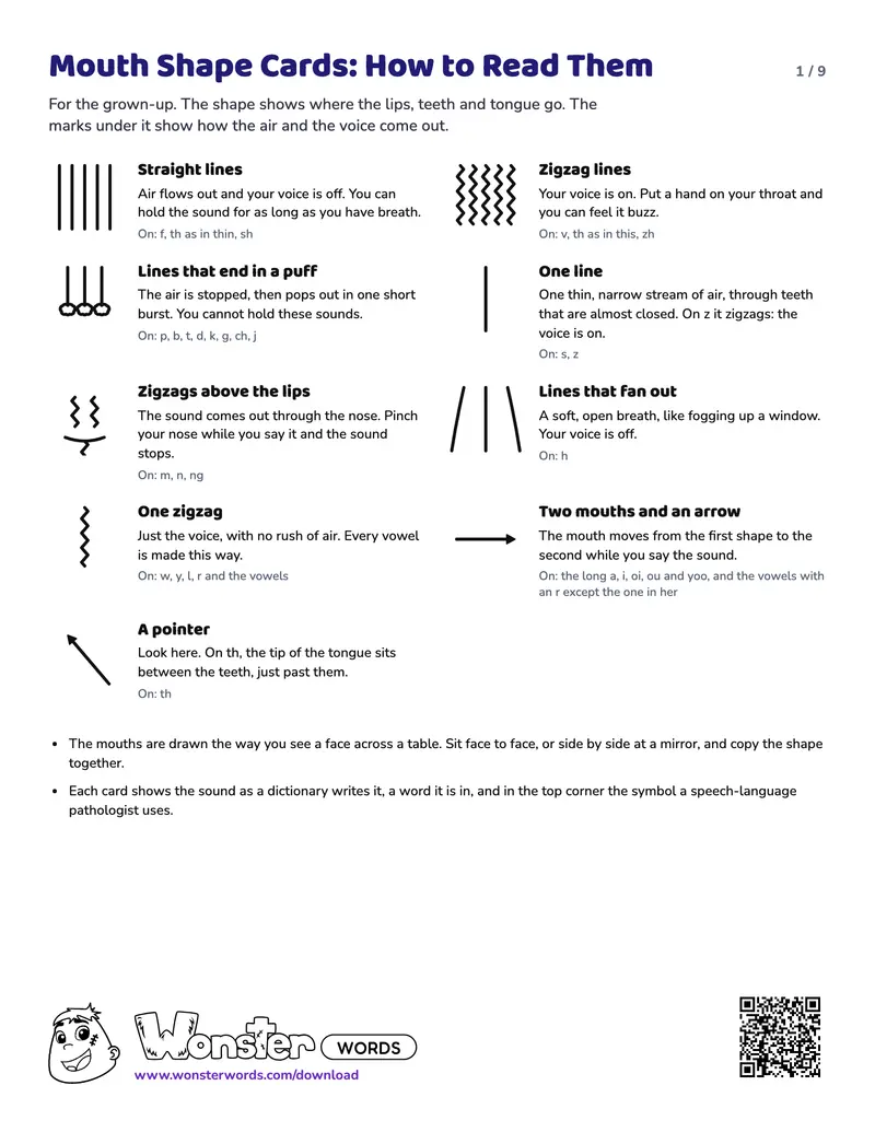 Page 1 of the Mouth Shape Cards worksheet (9 pages): 46 sounds