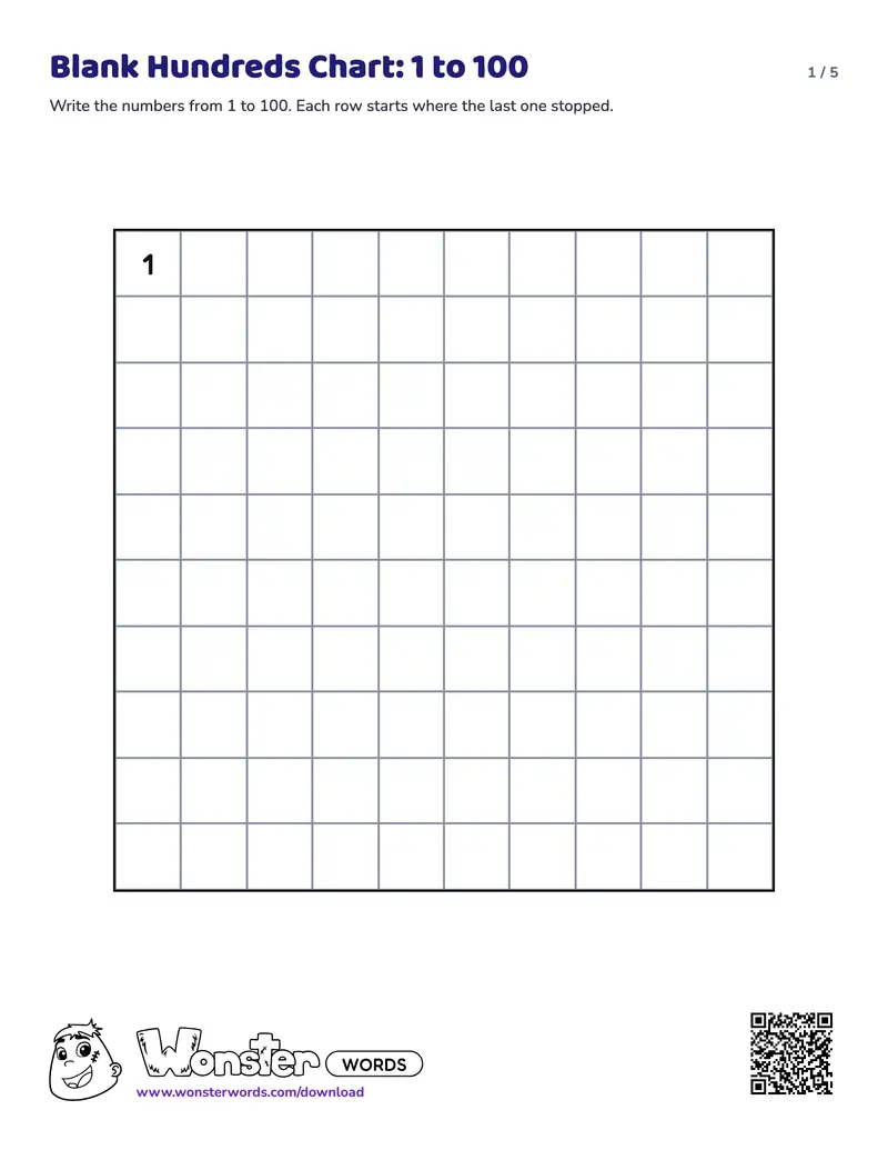 Page 1 of the Blank Hundreds Chart worksheet (6 pages): 120 numbers, answer key included