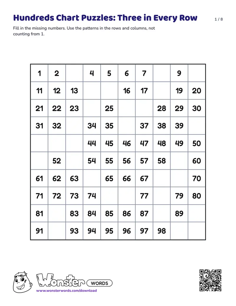 Page 1 of the Hundreds Chart Puzzles worksheet (17 pages): 200 missing numbers, answer key included