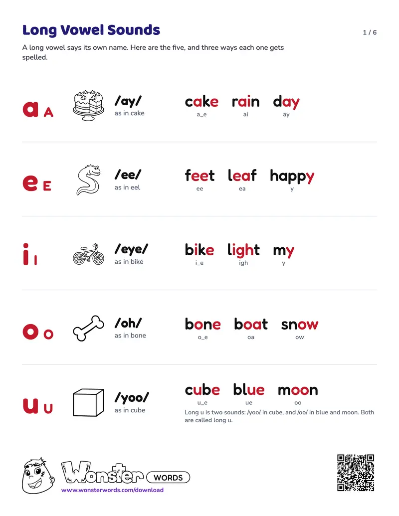 Page 1 of the Long Vowel Sounds Chart worksheet (6 pages): 5 long vowel sounds