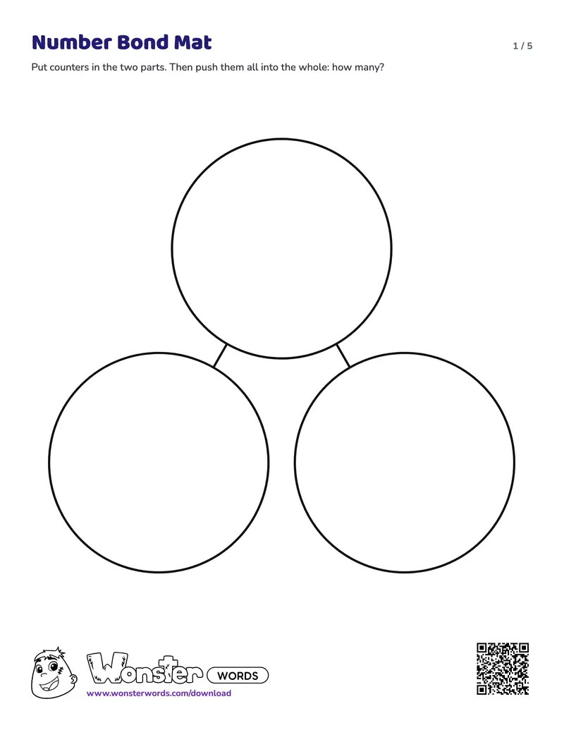Page 1 of the Blank Number Bond and Part-Part-Whole Mat worksheet (5 pages): 14 number bonds