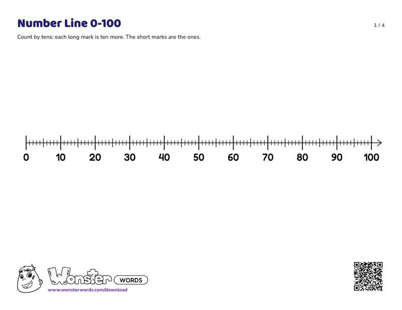 Page 1 of the Number Line 0-100 worksheet (4 pages): 101 numbers