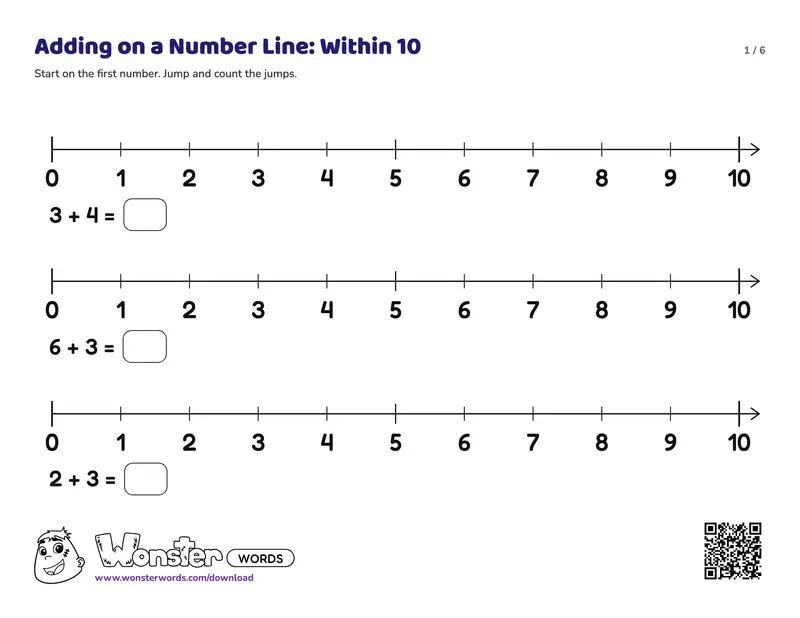 Page 1 of the Adding and Subtracting on a Number Line worksheet (6 pages): 12 problems, answer key included