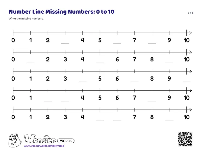 Page 1 of the Number Line Missing Numbers worksheet (6 pages): 98 missing numbers, answer key included