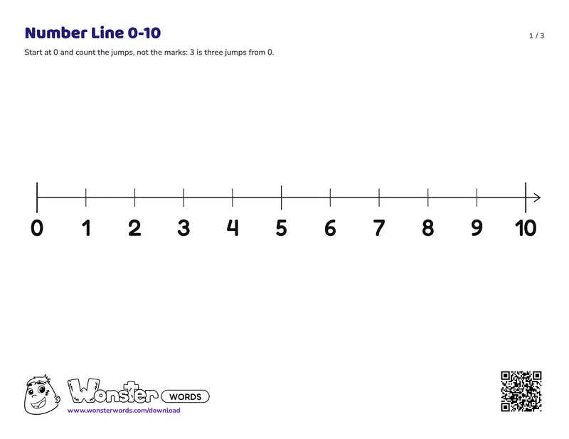 Page 1 of the Number Line 0-10 worksheet (3 pages): 11 numbers