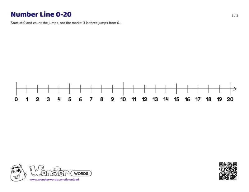 Page 1 of the Number Line 0-20 worksheet (3 pages): 21 numbers