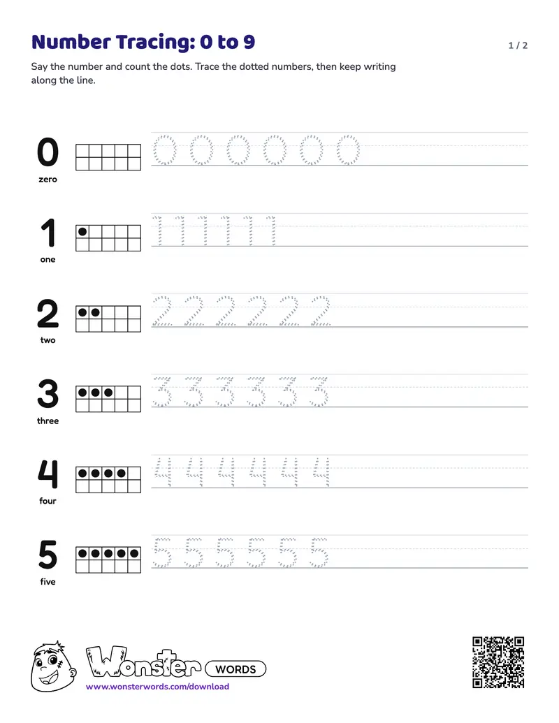 Page 1 of the Number Tracing 0-9 worksheet (3 pages): 10 numbers