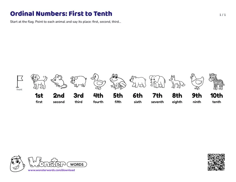 Page 1 of the Ordinal Numbers: First to Tenth worksheet (2 pages): 10 places