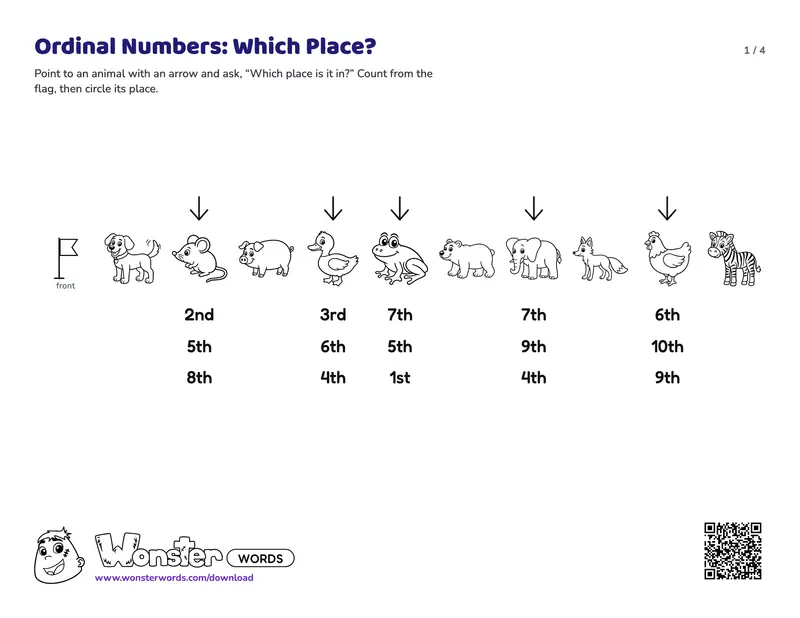 Page 1 of the Ordinal Numbers: Which Place? worksheet (5 pages): 15 places to name, answer key included