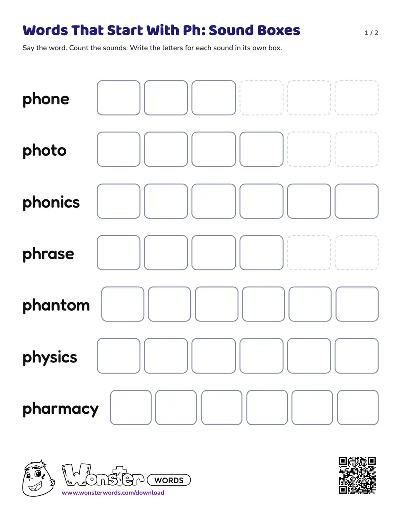 Page 1 of the Words That Start With Ph: Sound Boxes worksheet (2 pages): 7 words, answer key included