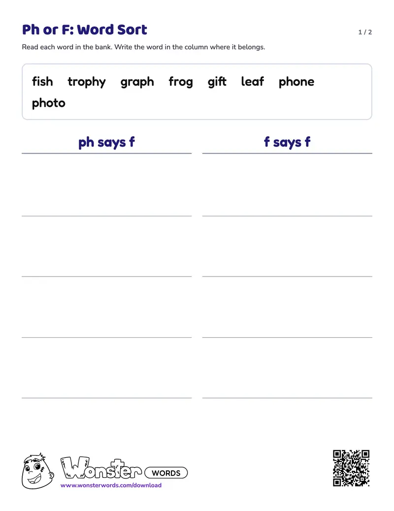 Page 1 of the Ph or F: Word Sort worksheet (2 pages): 8 words, answer key included