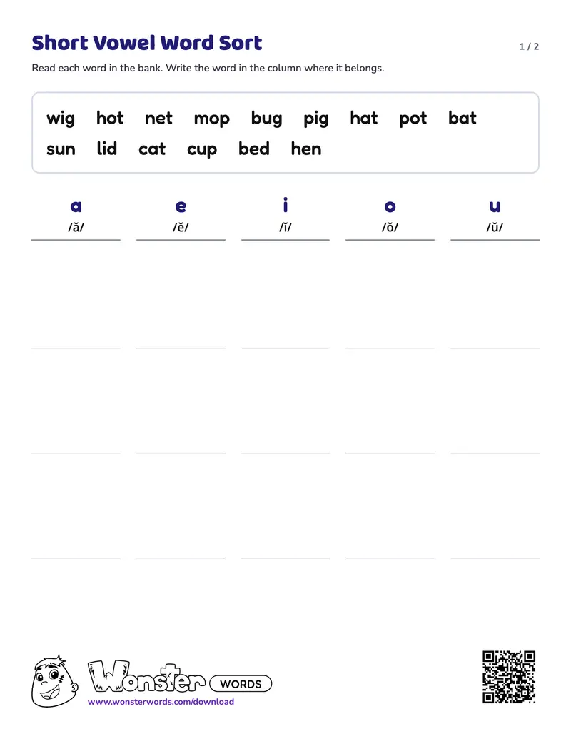 Page 1 of the Short Vowel Word Sort worksheet (2 pages): 15 words, answer key included