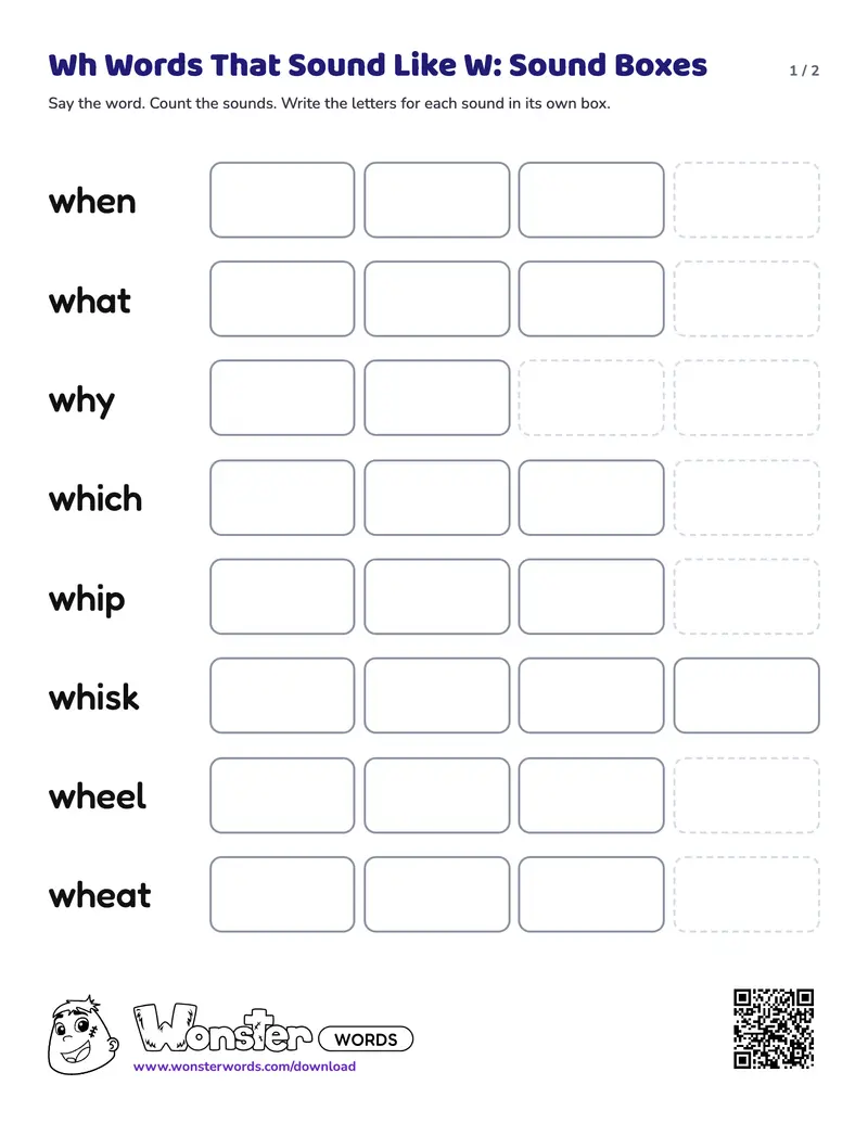 Page 1 of the Wh Words That Sound Like W: Sound Boxes worksheet (2 pages): 8 words, answer key included