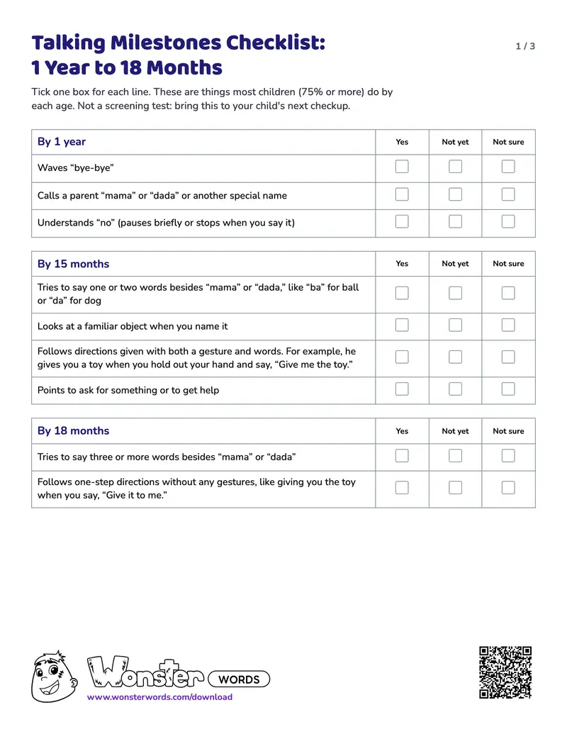 Page 1 of the Talking Milestones Checklist worksheet (3 pages): 22 milestones
